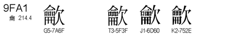 U+9FA1